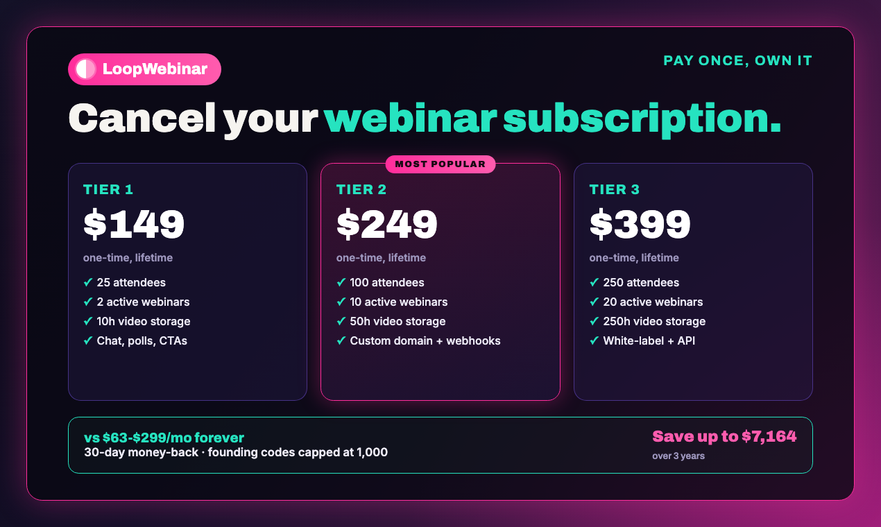 LoopWebinar gallery image