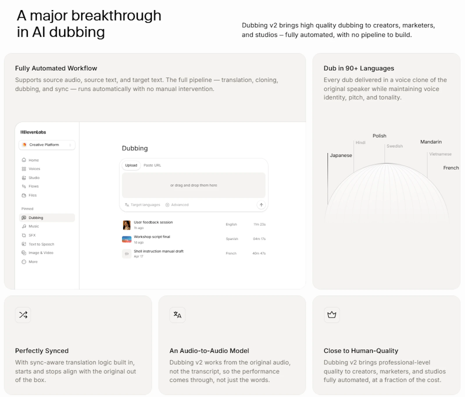 ElevenLabs Dubbing v2 screenshot 3