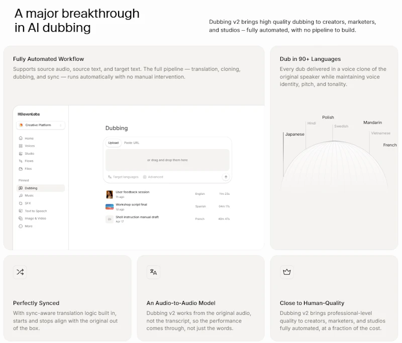 ElevenLabs Dubbing v2 screenshot 3