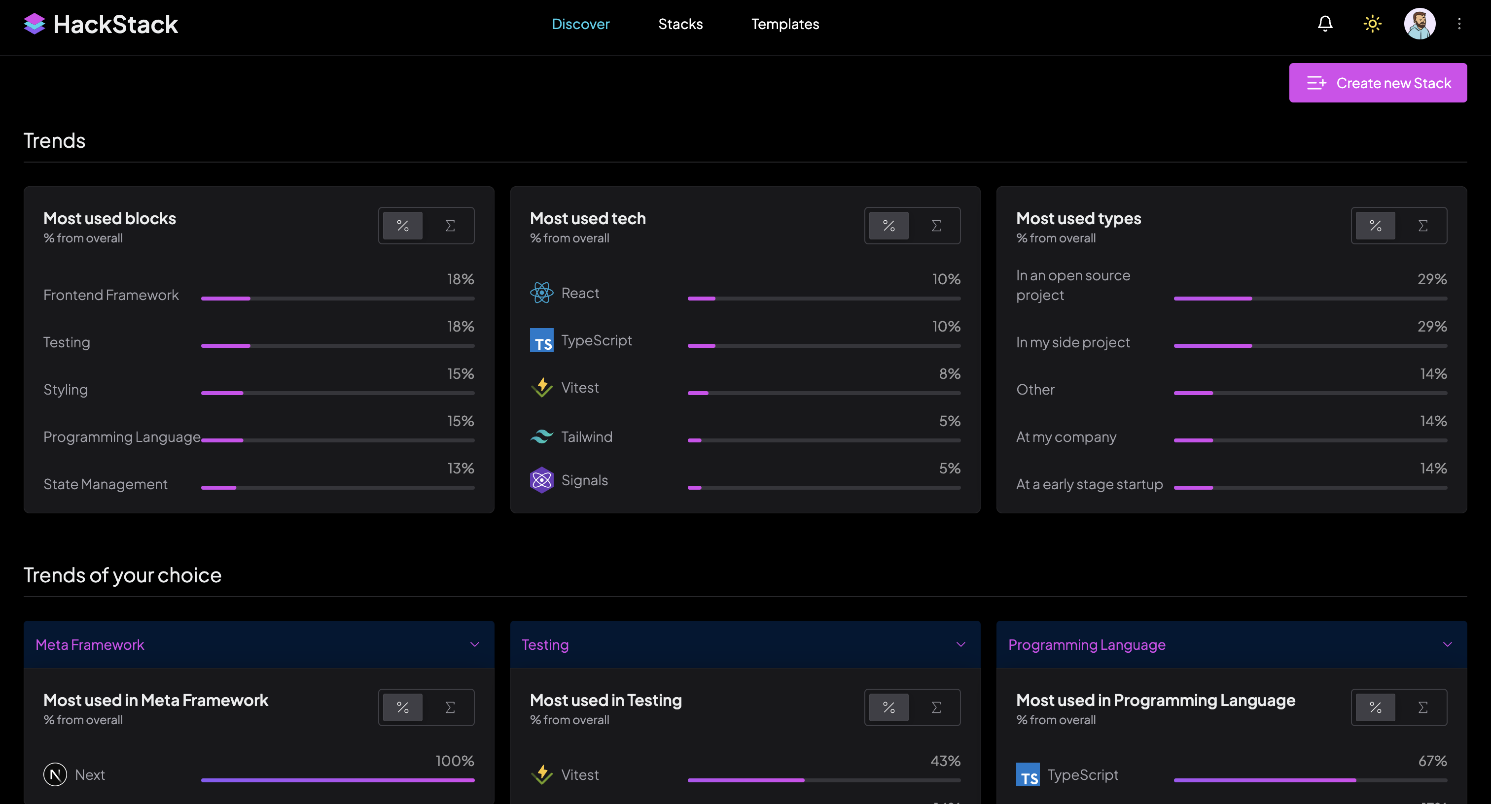 HackStack gallery image