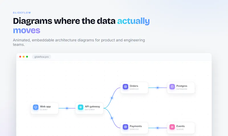 Glideflow screenshot 2