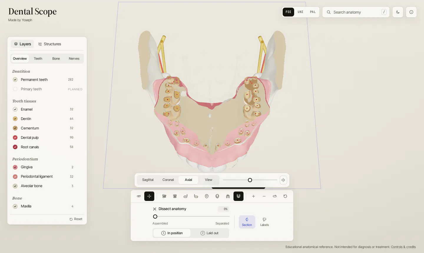 Dental Scope gallery image