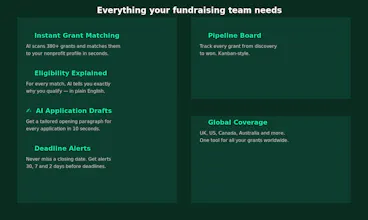 FundsRadar — Find Grants for Nonprofit gallery image