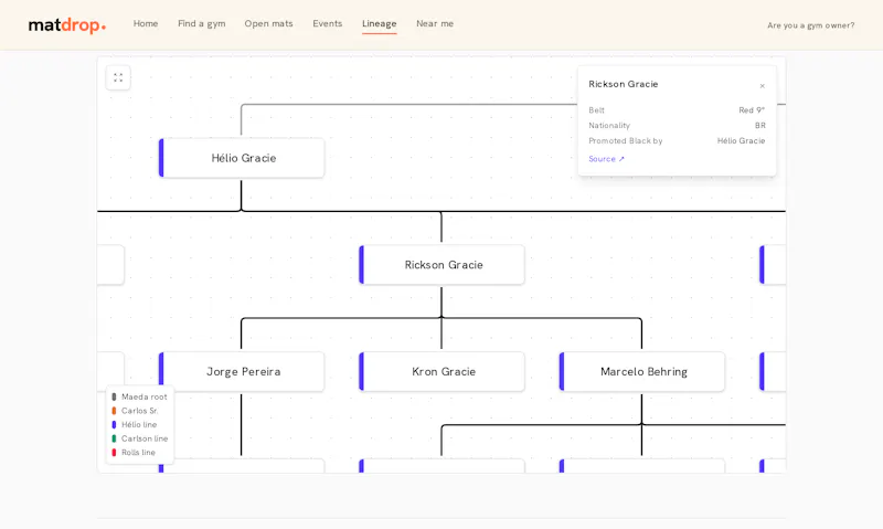 MatDrop screenshot 6