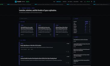 The Polaris Report gallery image