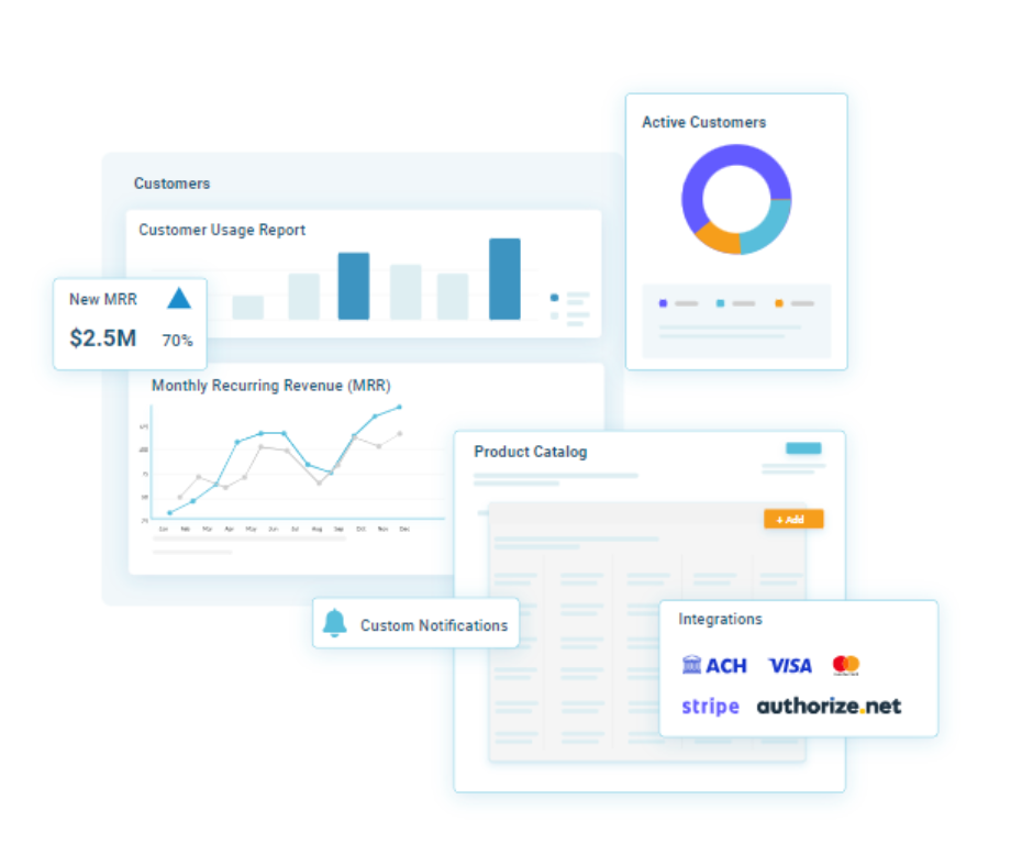 saaslogic gallery image