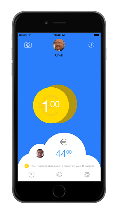 Strape gallery image