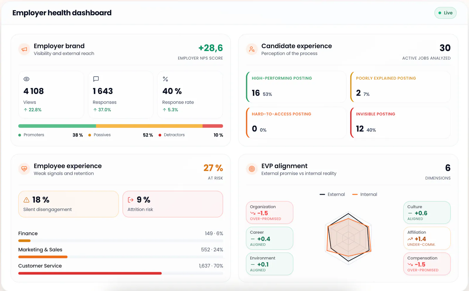 Talentfeel screenshot 2