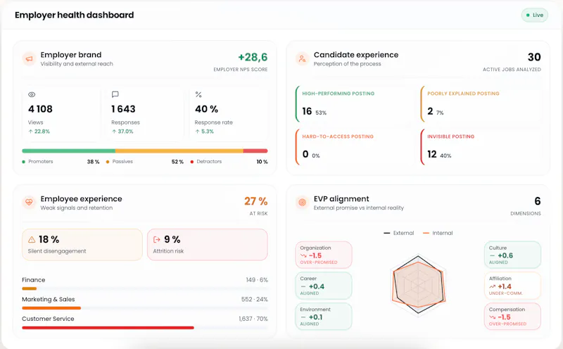 Talentfeel screenshot 2