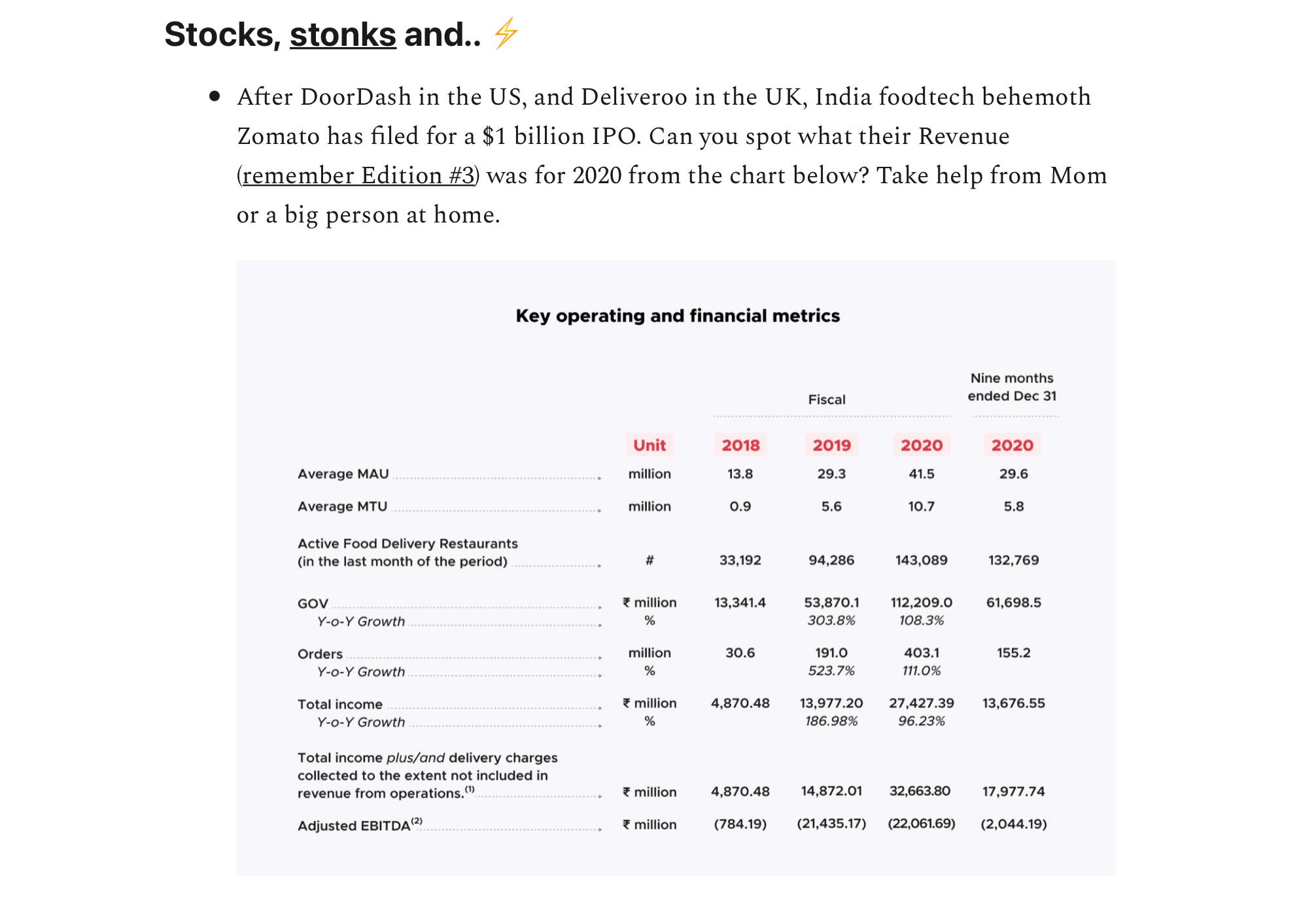 Business News for Kids gallery image