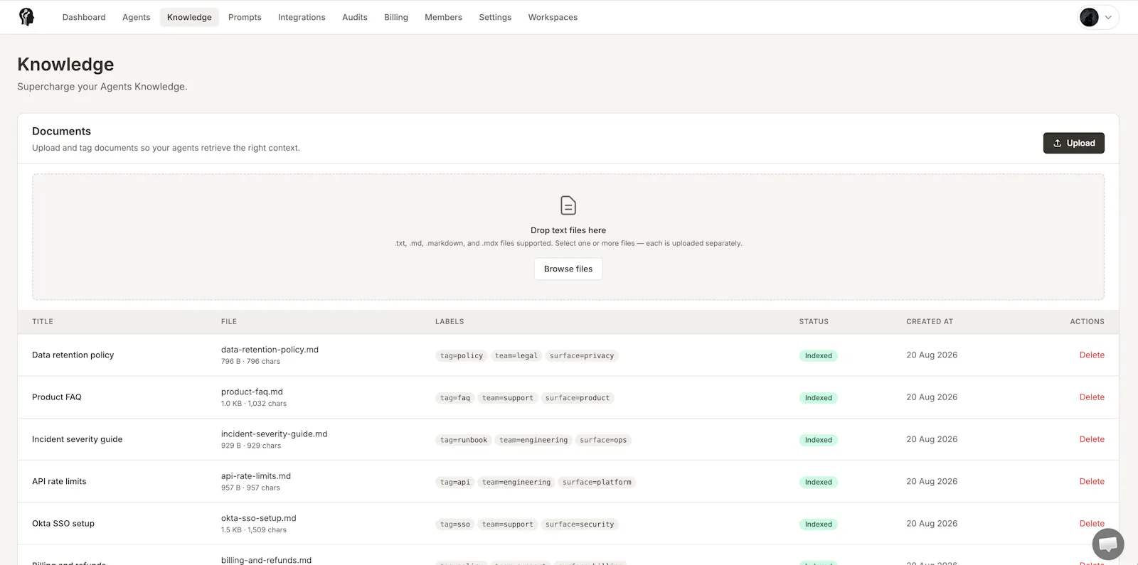 Actx0 screenshot 6