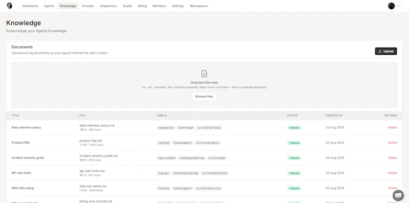 Actx0 screenshot 6