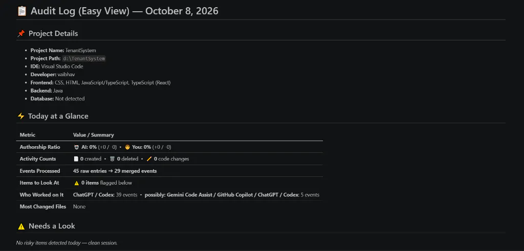 Audit: Code Attribution Tracker gallery image
