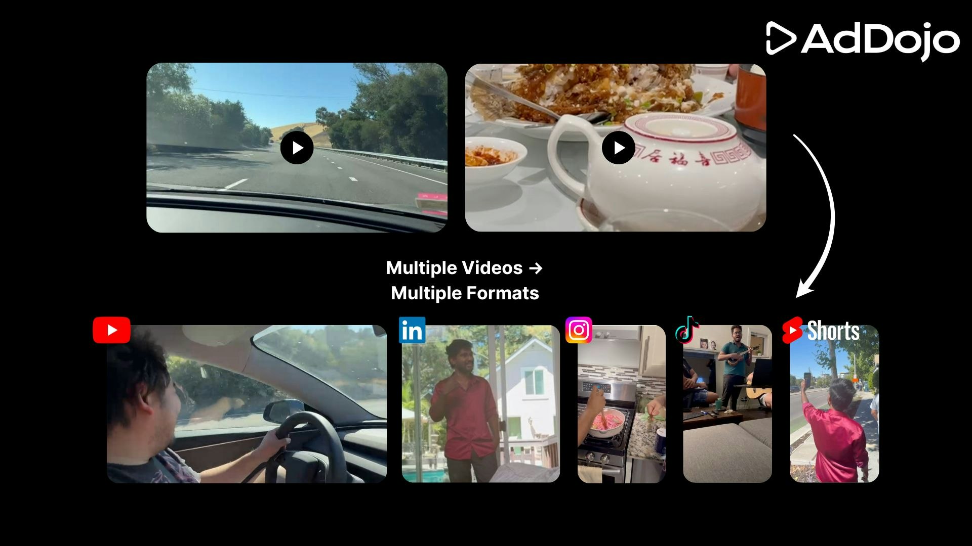 AdDojo gallery image