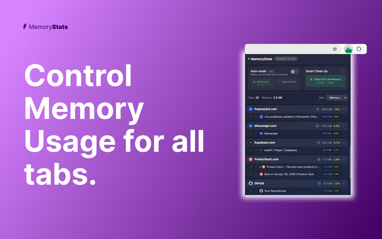 MemoryStats - Main product screenshot demonstrating key features and user interface