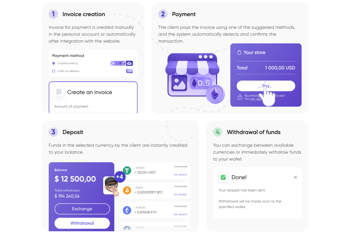 Media Cryptocloud - cryptocloud.plus cryptoprocessing dan dompet di satu tempat 3