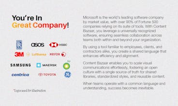 ContentBazr gallery image