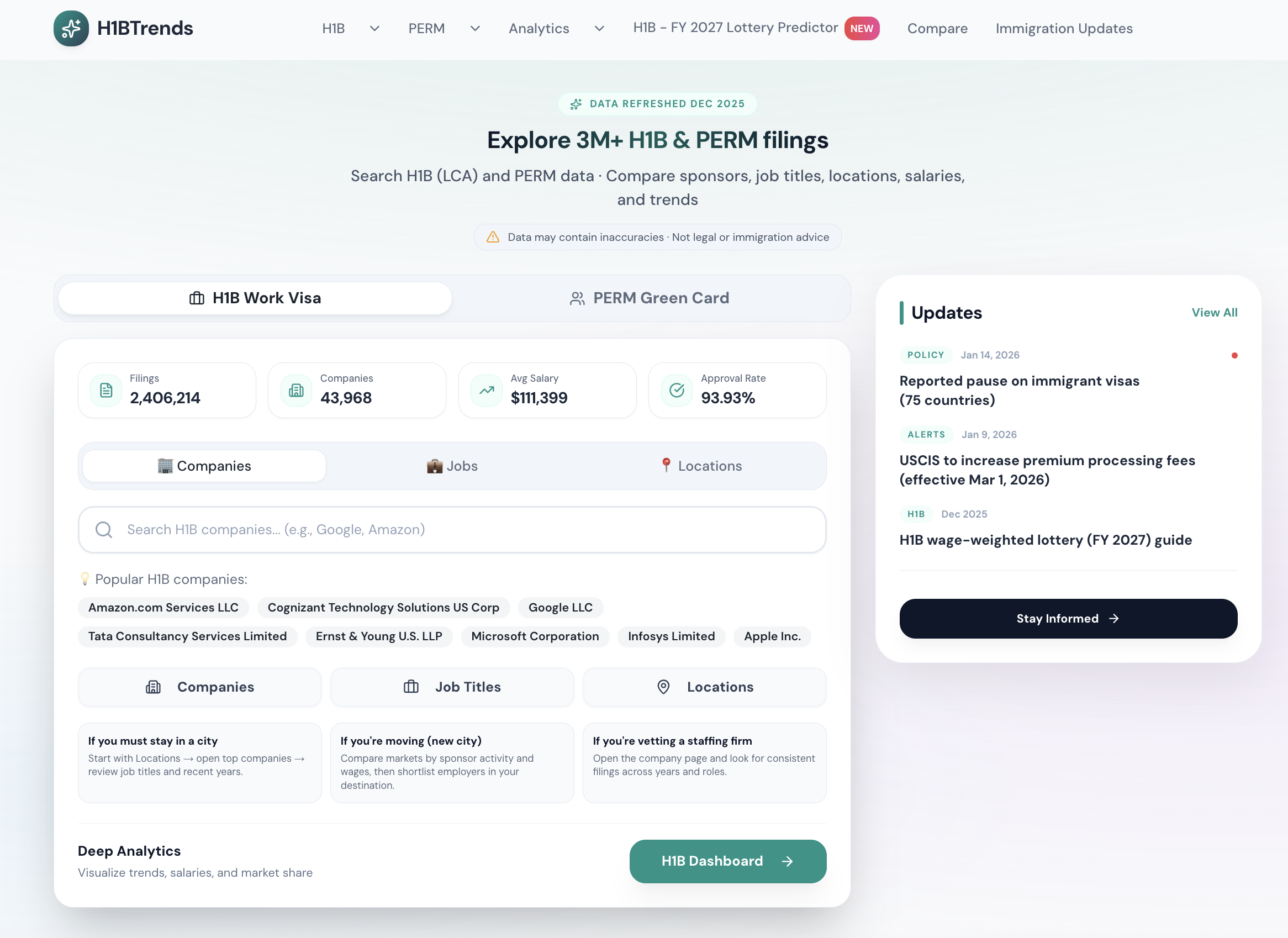 H1BTrends gallery image