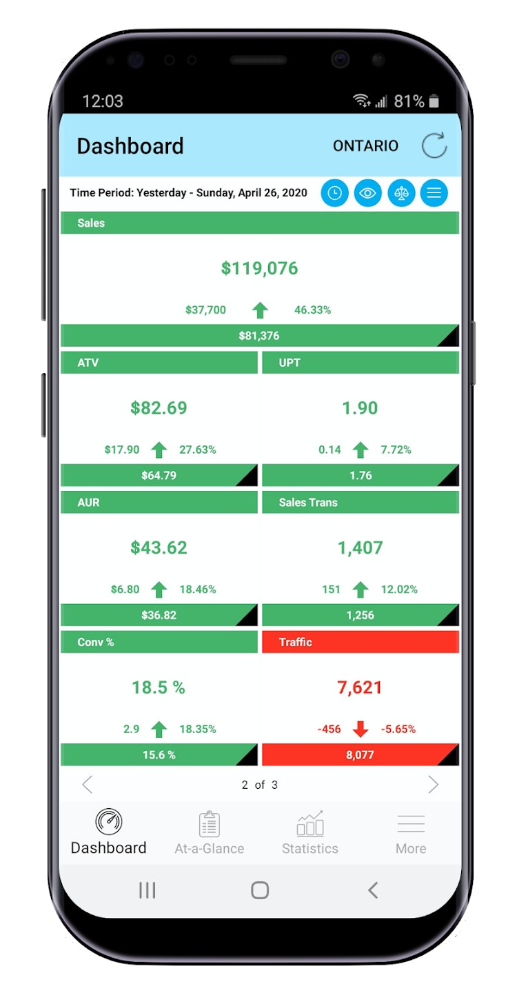 StoreForce gallery image