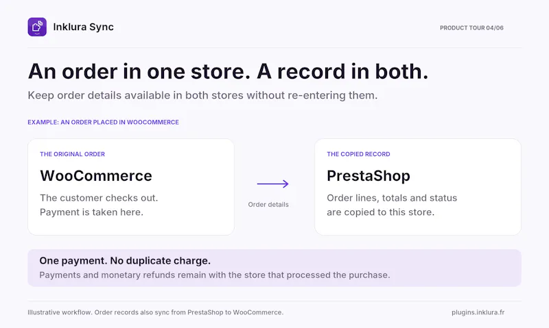 Inklura Sync screenshot 4