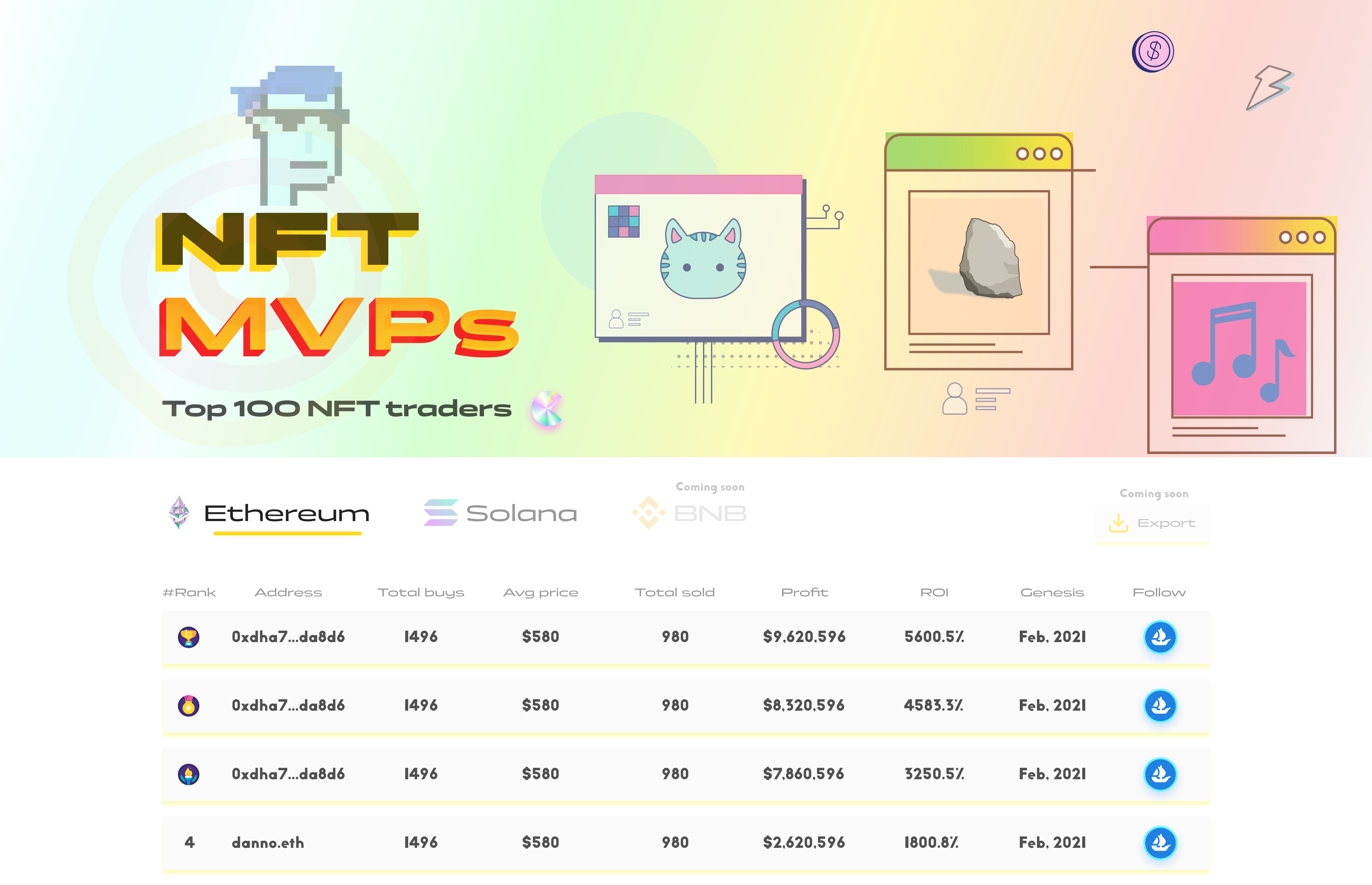 NFT MVPs Club gallery image