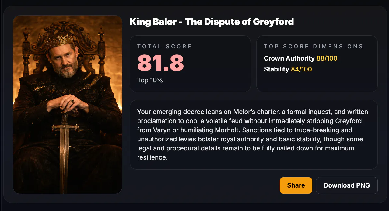 King Balor - The Dispute of Greyford gallery image