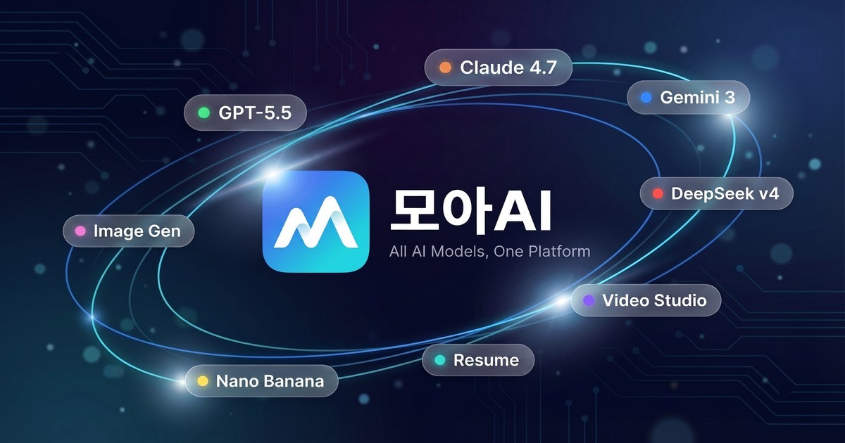 MoaAI gallery image
