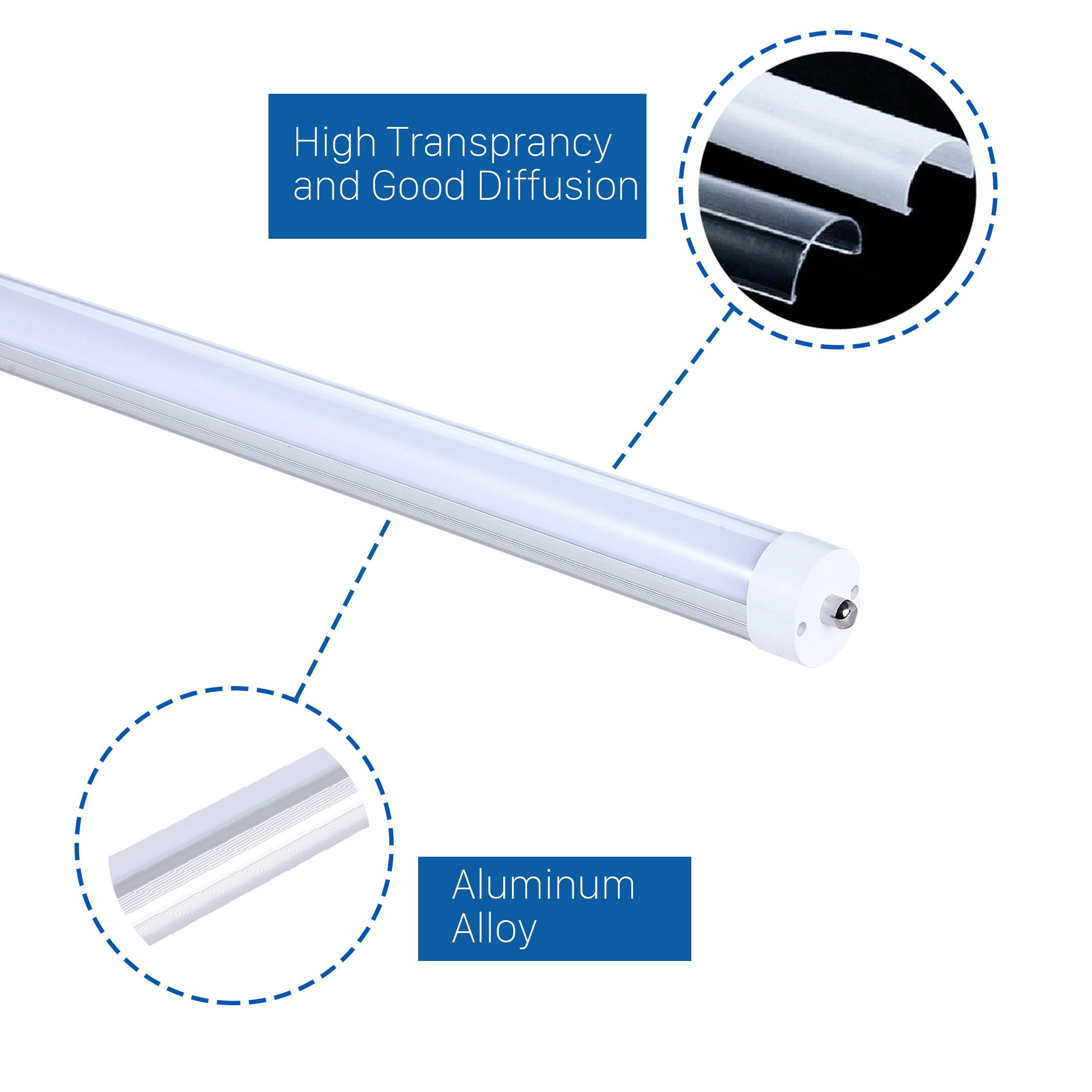 8 Ft LED Tube Lights 20-Pack gallery image