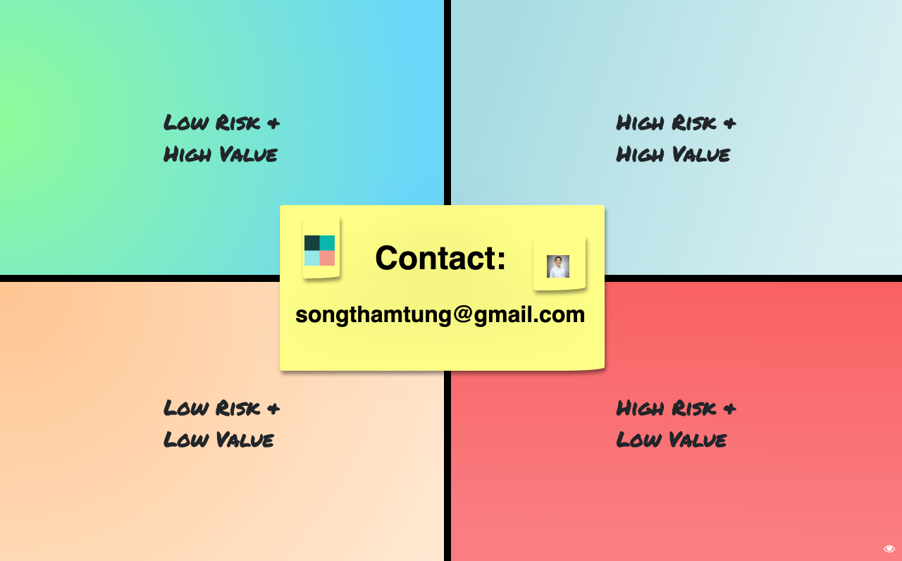 Prioritize gallery image