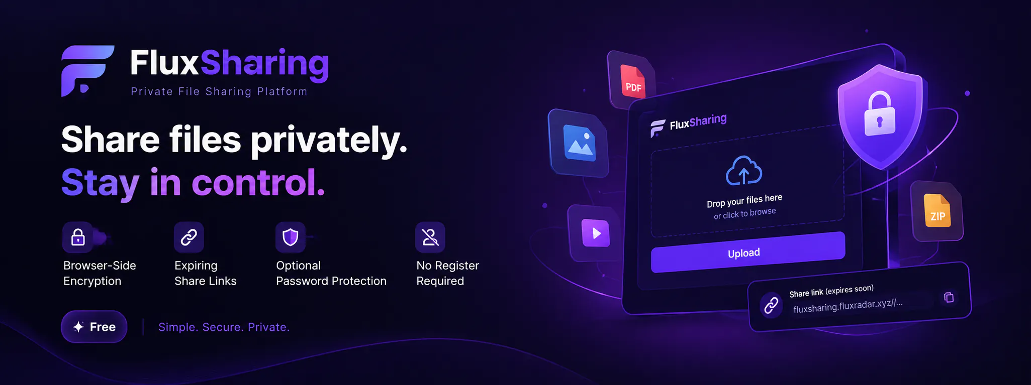 FluxSharing gallery image
