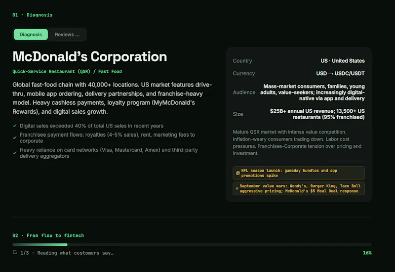 CryptoMate ·  Re-monetize your cashflows screenshot 3
