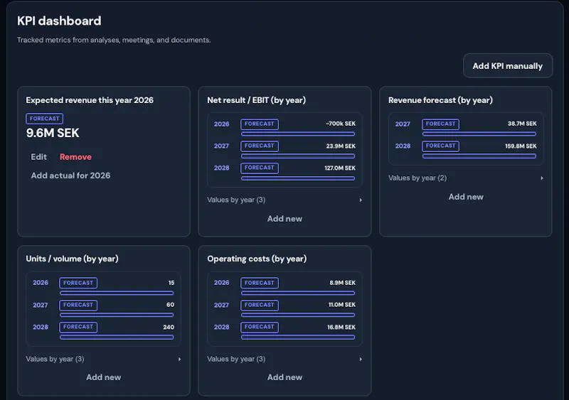 VC Field Assistant screenshot 7