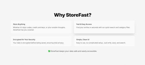 StoreFast gallery image