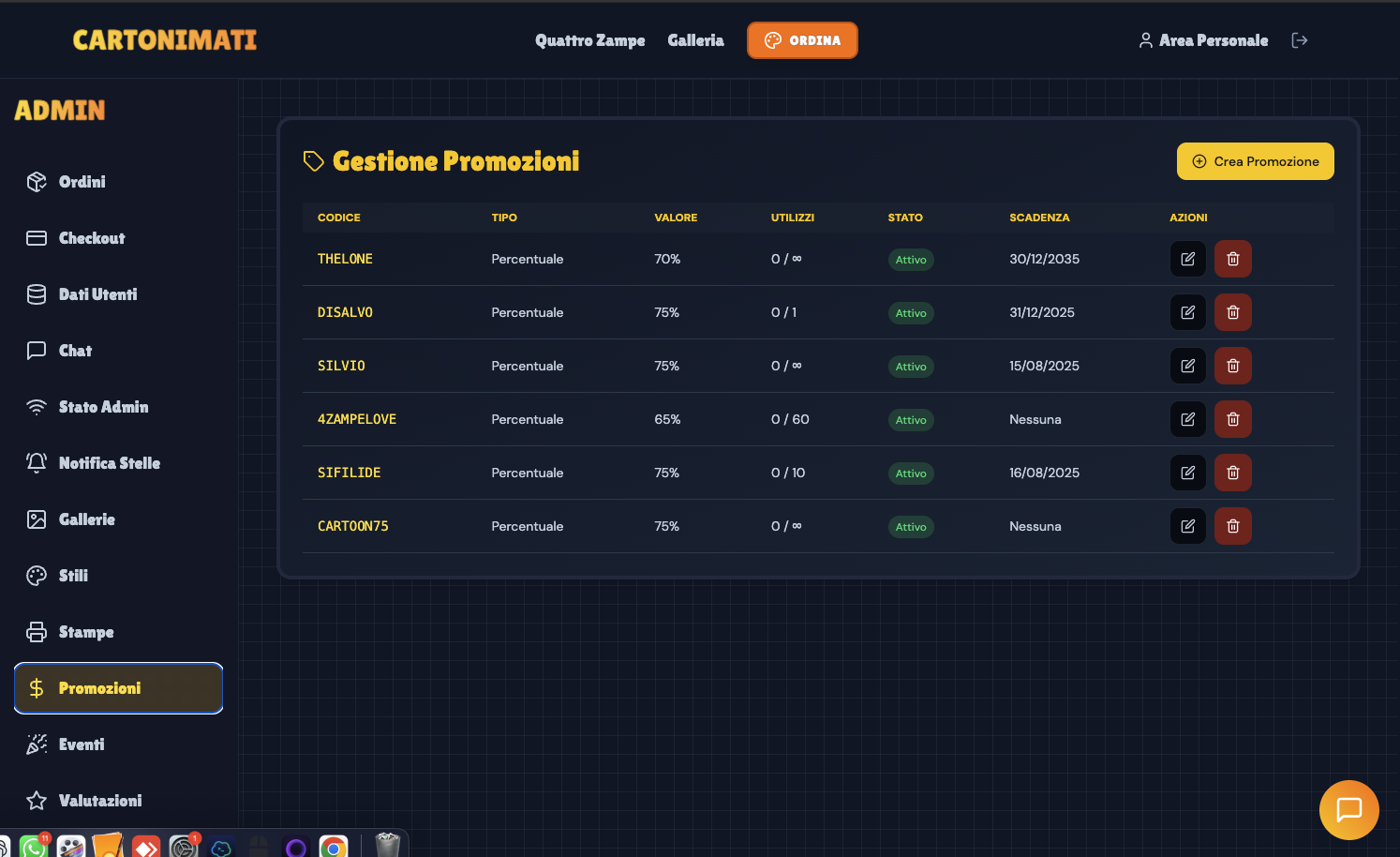 Mídia 1 de Cartão - ECMOM italiano para vender imagens com auto -hospedagem (sem shopify)