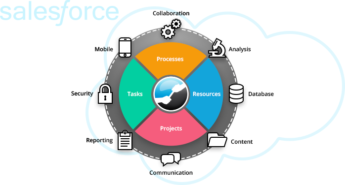 Work-Relay gallery image