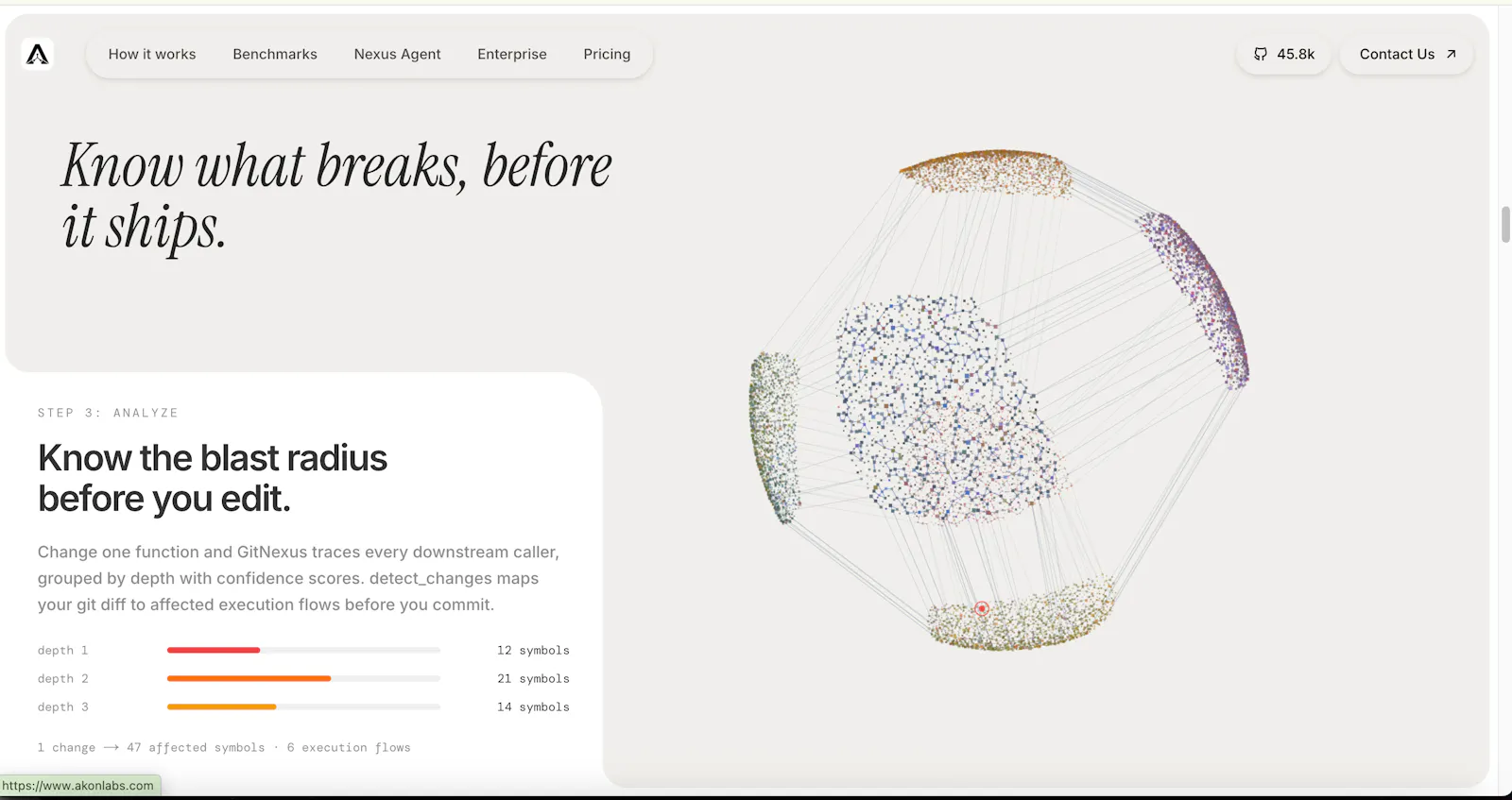 GitNexus (Akon Labs) screenshot 3