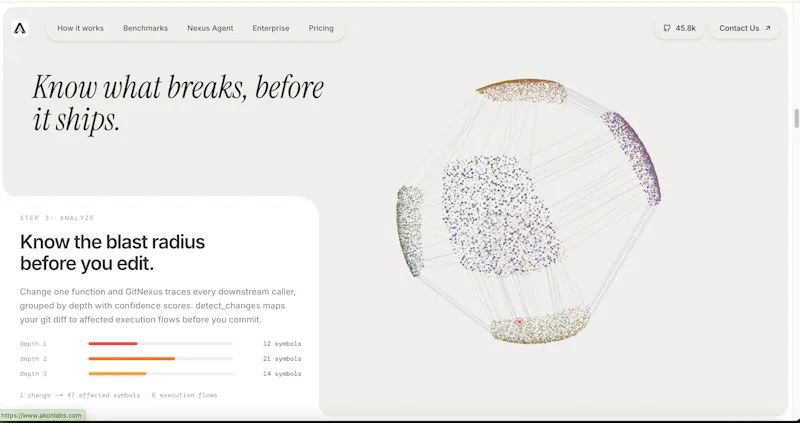 GitNexus (Akon Labs) screenshot 3