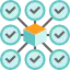 So you think you can blockchain