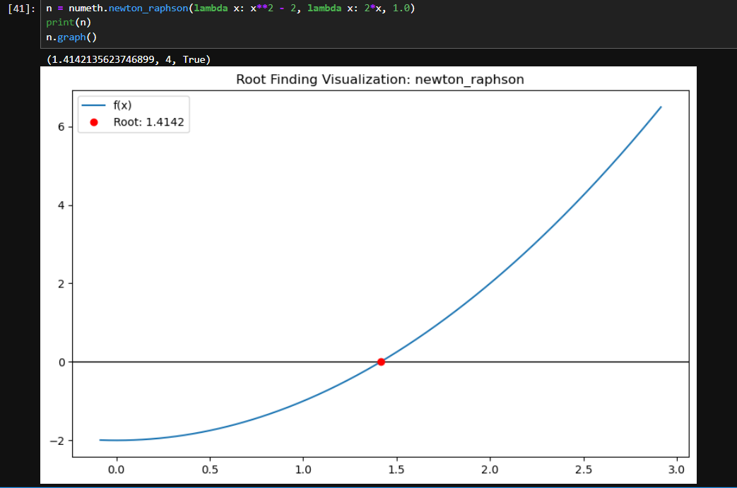 numeth gallery image