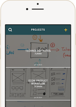 Bounce By IdeaPaint gallery image