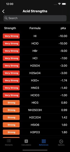 The Chemistry App gallery image