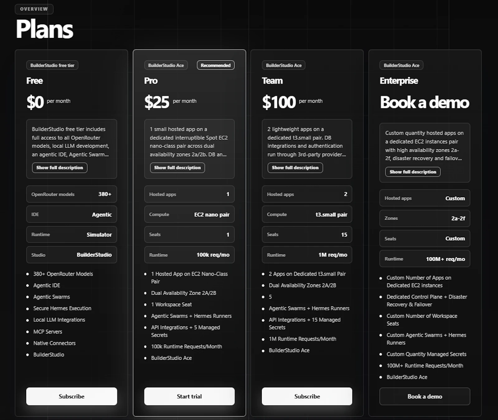 BuilderStudio screenshot 6