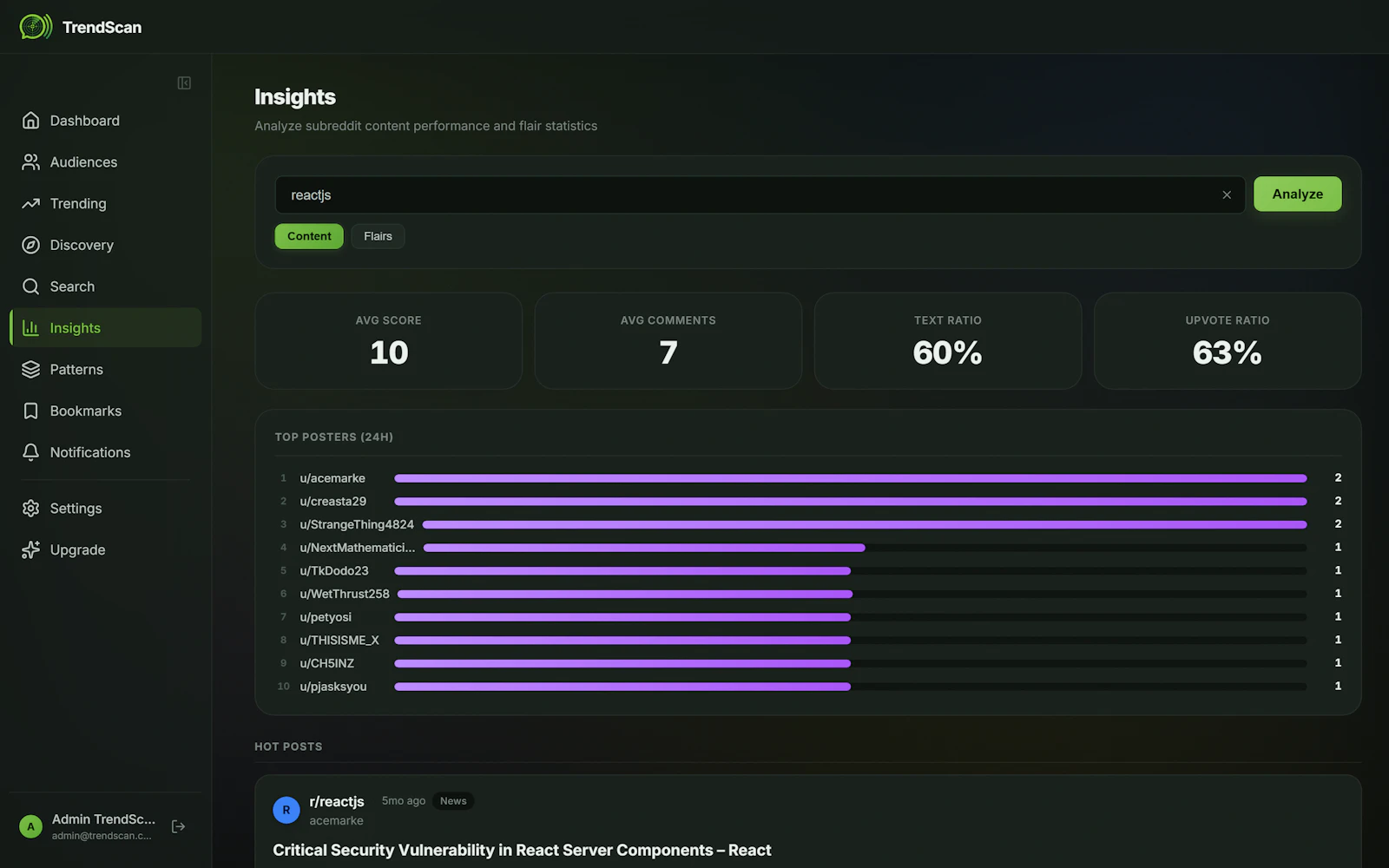TrendScan — Find customers on Reddit screenshot 7