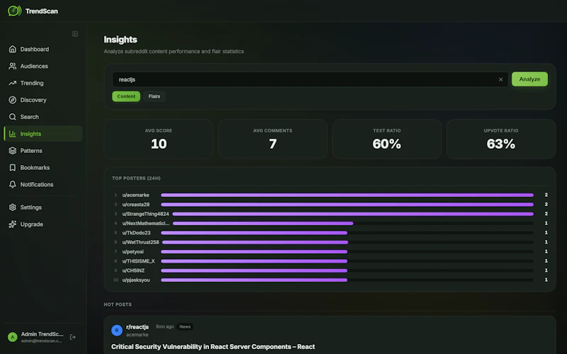 TrendScan — Find customers on Reddit screenshot 7