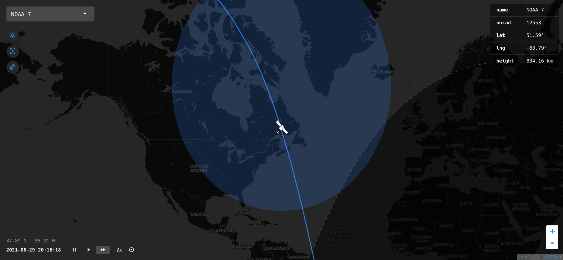 Groundtrack gallery image