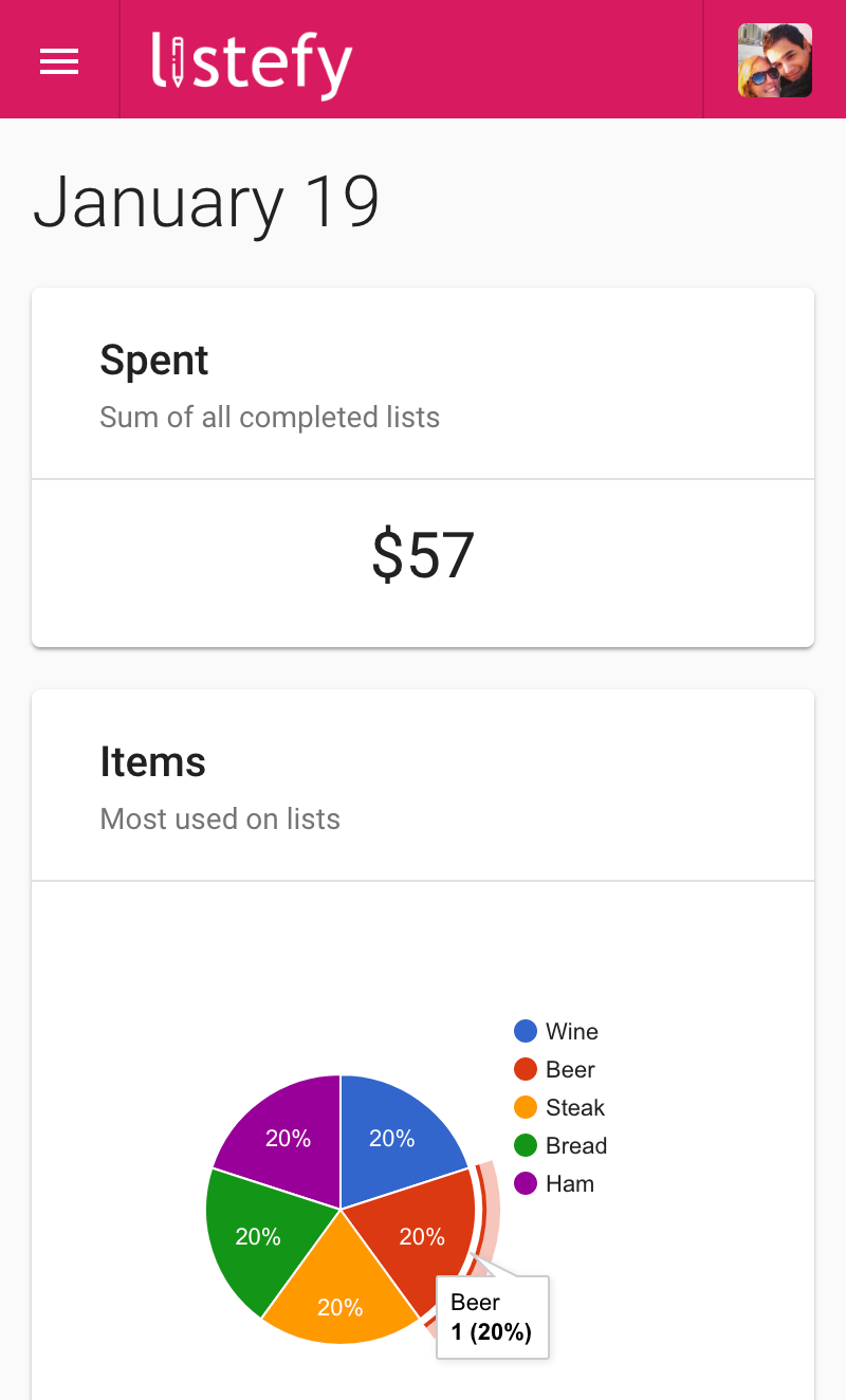 Listefy gallery image