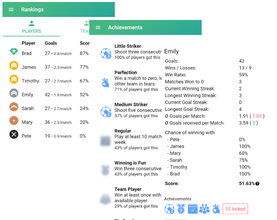 Kicktrack gallery image