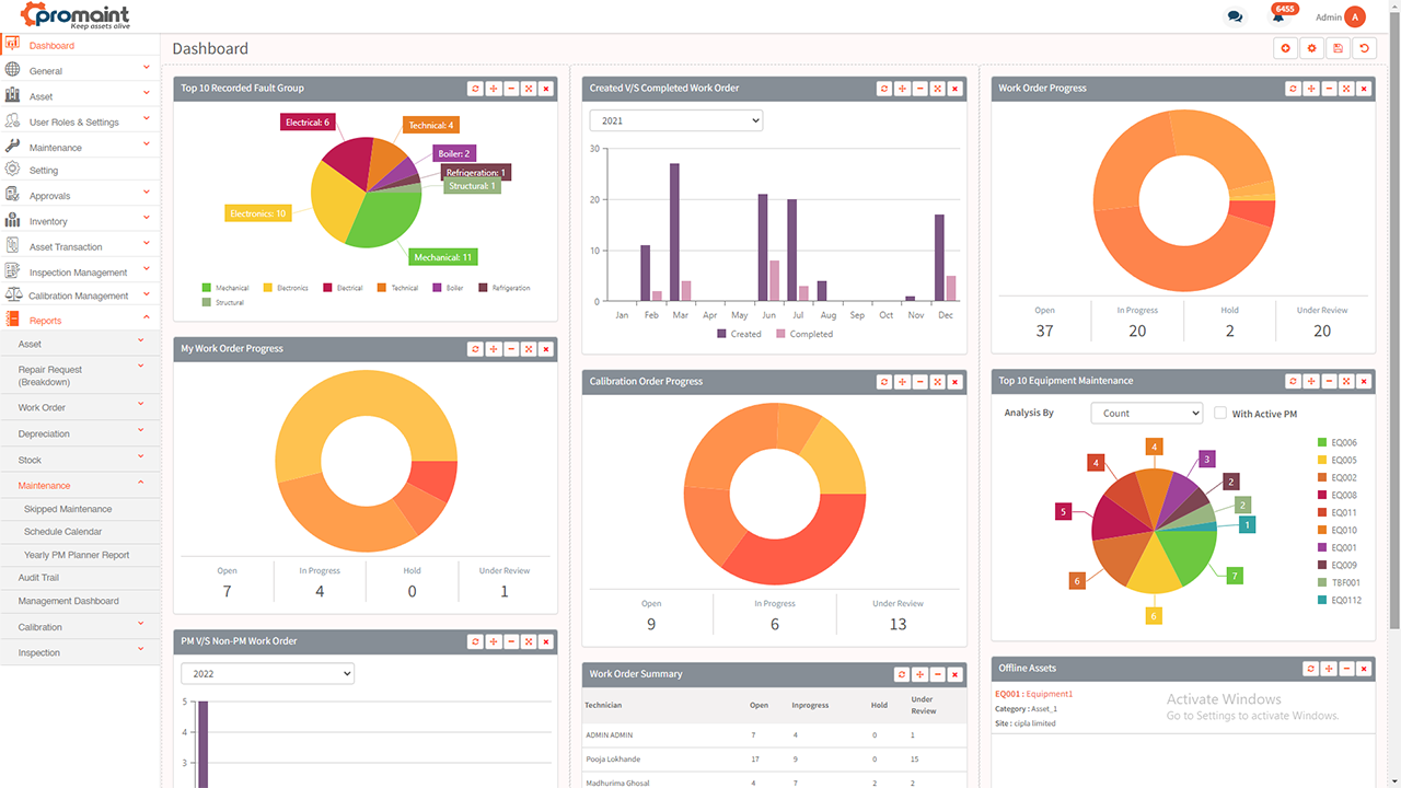 CMMS PROMAINT media 7