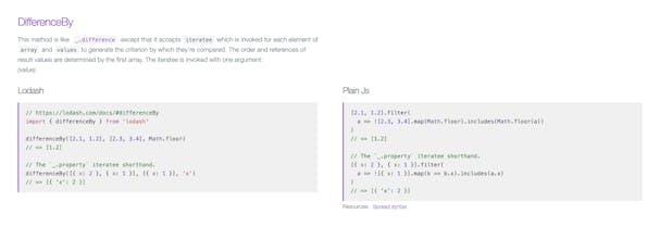 You Might Not Need * gallery image