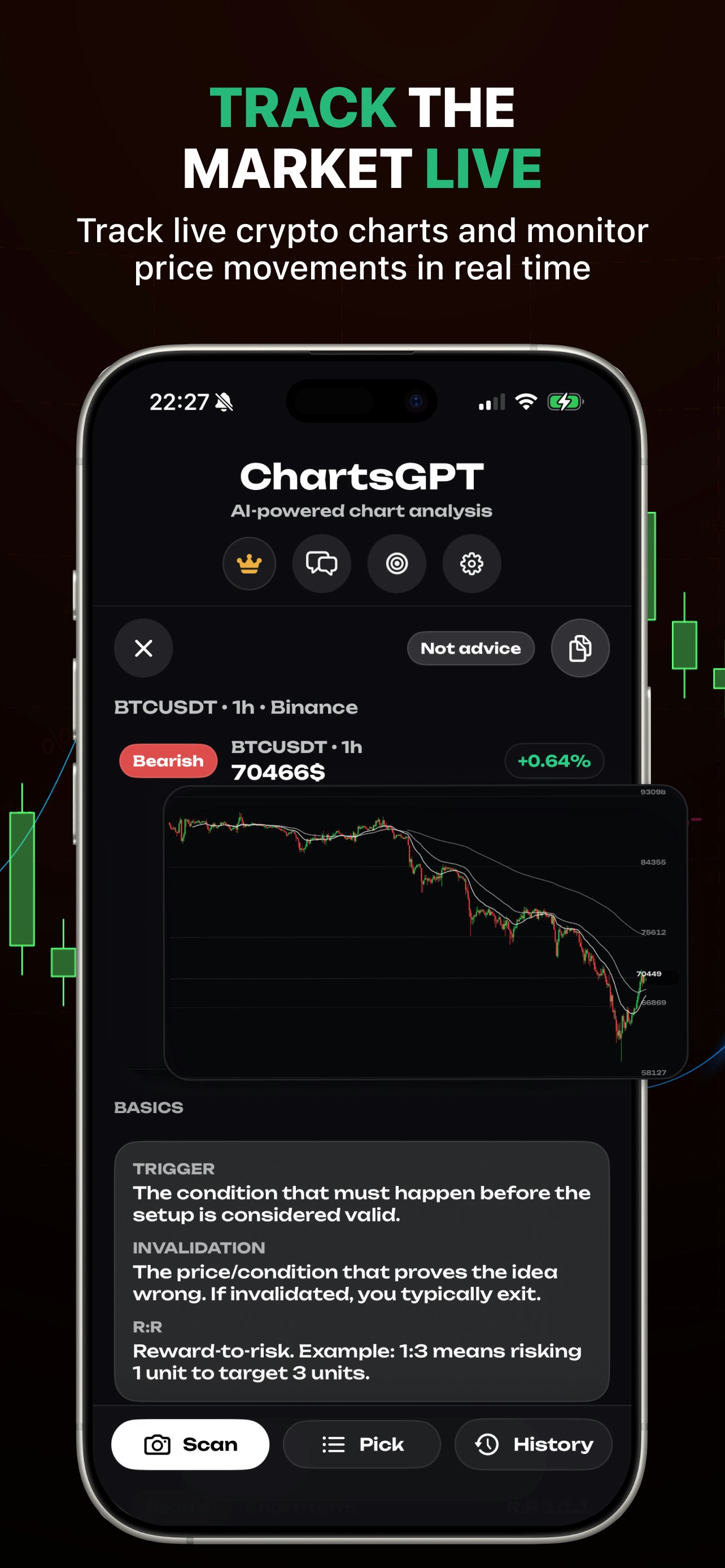 ChartsGPT: Trading Assistant gallery image